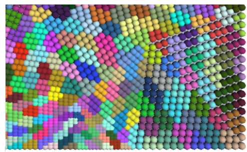 Aggregates from a bottom-up technique