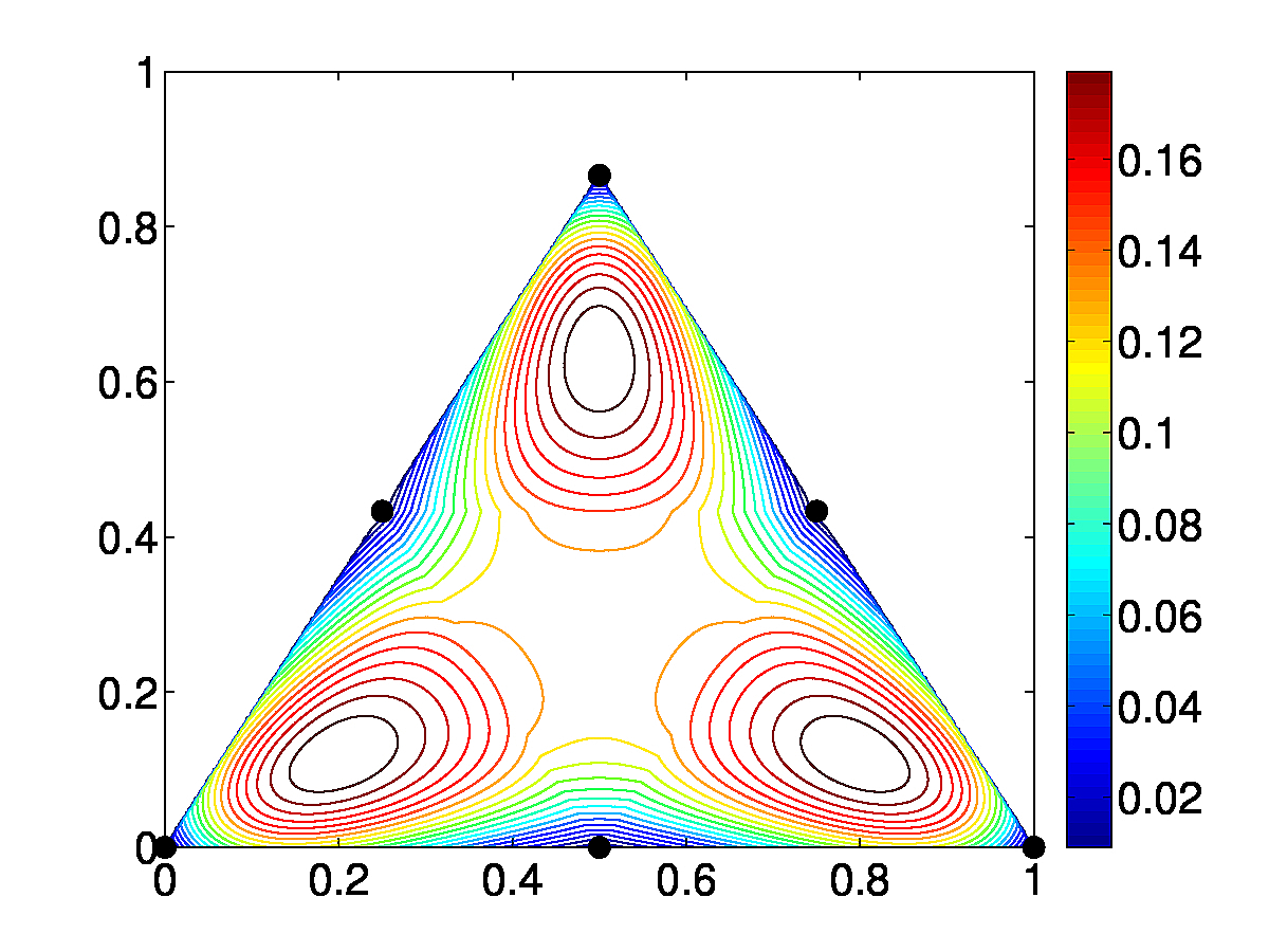 Interpolation error over quadratic triangular element