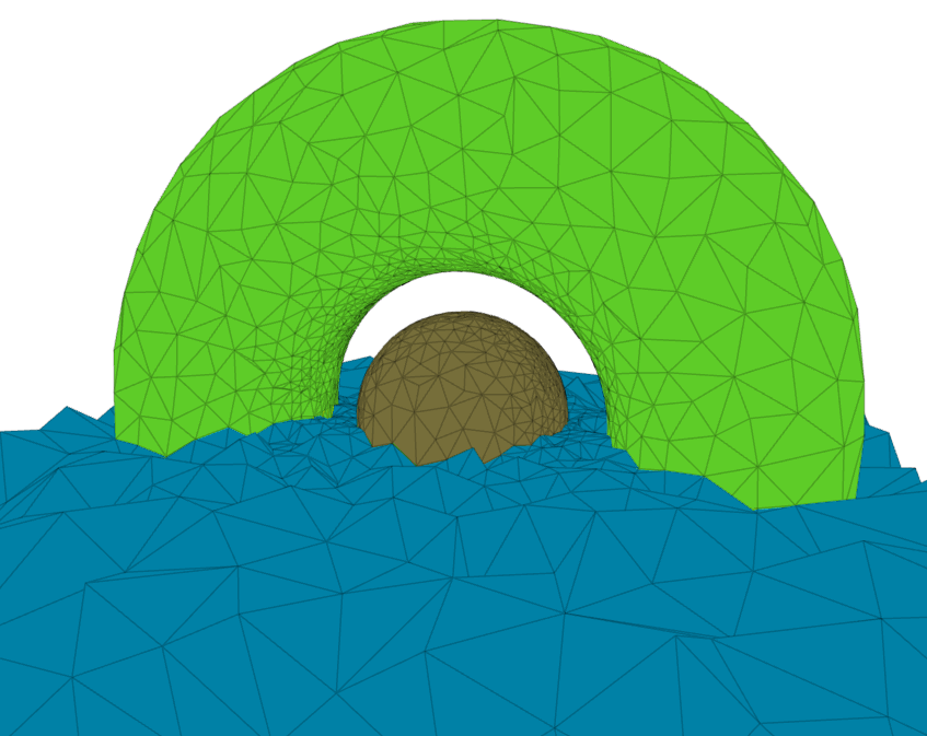 Mesh generated for a synthetic example
