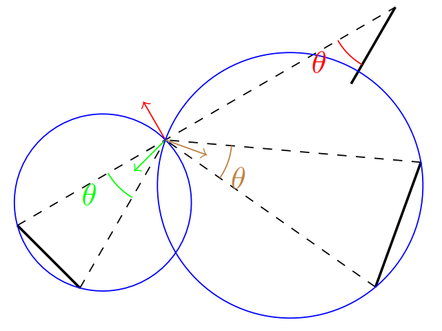 Three equal angles